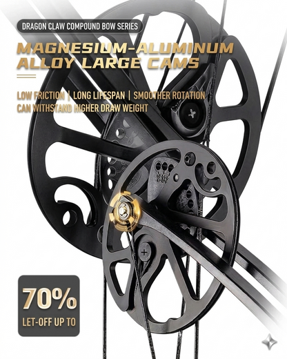 Odin “X9” series: Tactical Compound Bow System - Ready-to-Hunt Package