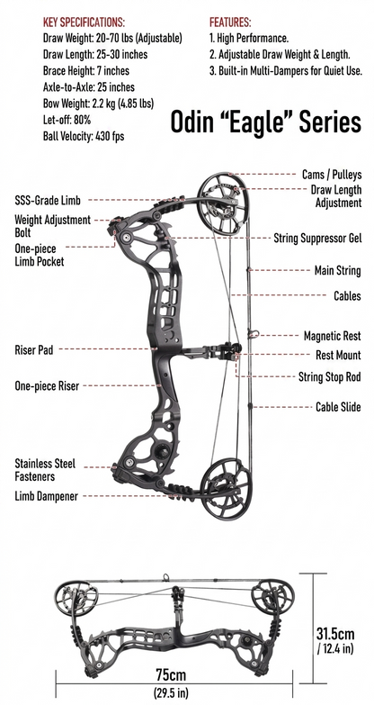 Odin "Eagle" Series: Tactical Dual-Purpose Compound Bow - Package
