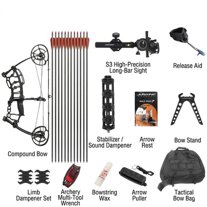Odin “Kite” series: Tactical Long-Range Optic System Package