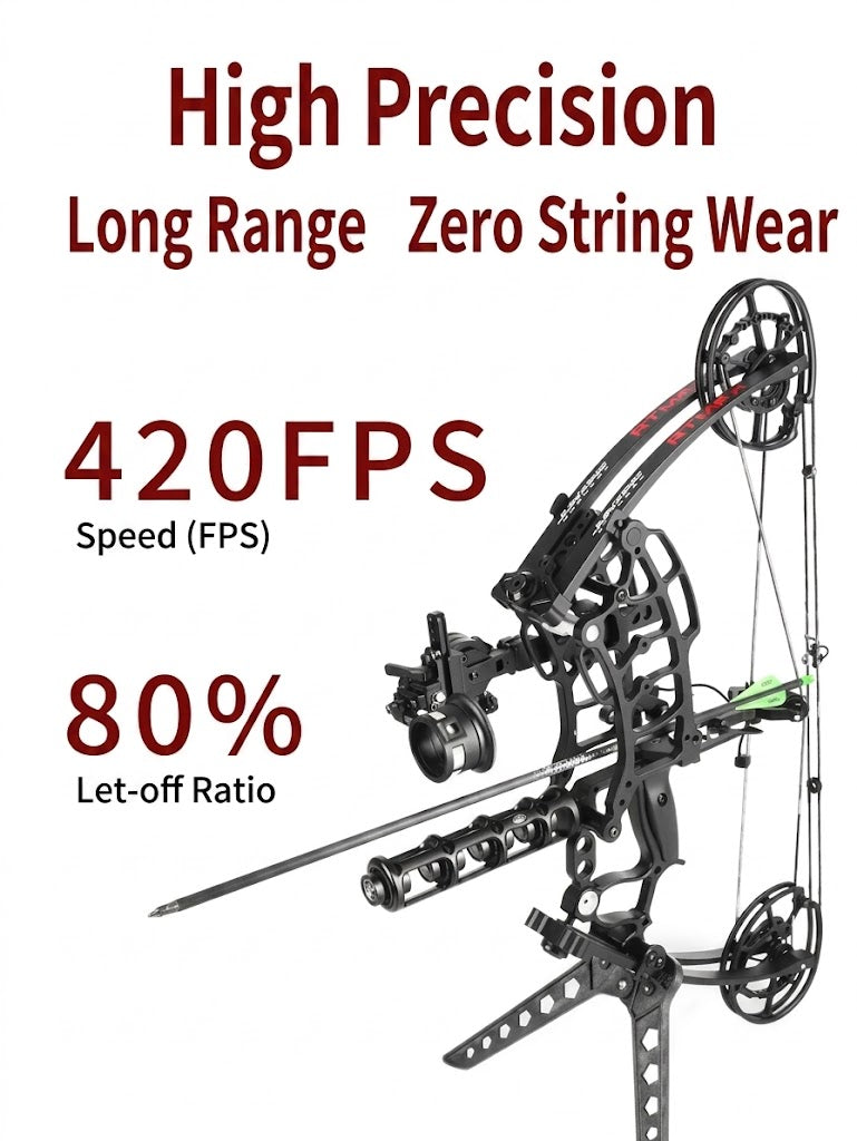 Odin “Kite” series: Tactical Long-Range Optic System Package