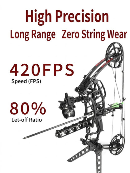 Odin “Kite” series: Tactical Long-Range Optic System Package